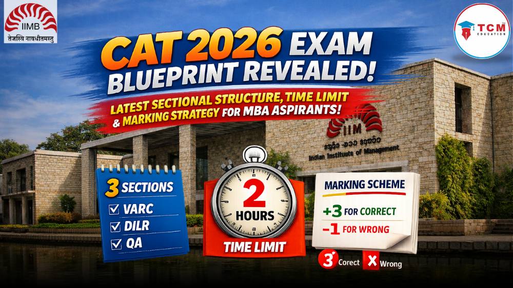 CAT 2026 Exam Blueprint Revealed: Latest Sectional Structure, Time Limit & Marking Strategy for MBA Aspirants